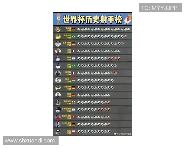 百位足球传奇球星榜单揭晓 全球最具影响力球员一览 百位足球传奇球星榜单揭晓 全球最具影响力球员一览