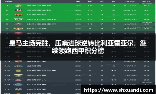 皇马主场完胜，压哨进球逆转比利亚雷亚尔，继续领跑西甲积分榜