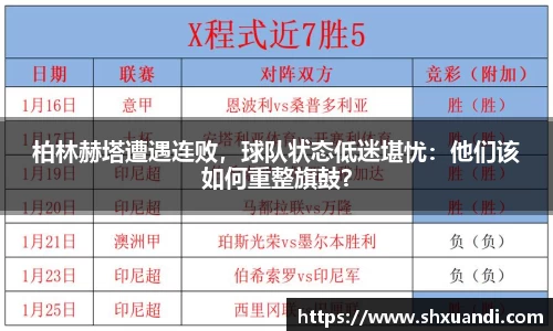 柏林赫塔遭遇连败，球队状态低迷堪忧：他们该如何重整旗鼓？