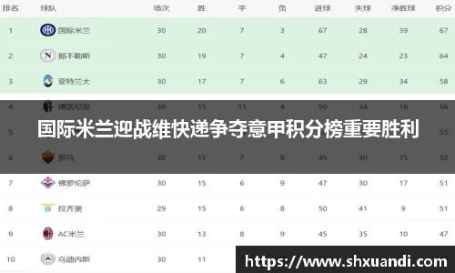 国际米兰迎战维快递争夺意甲积分榜重要胜利